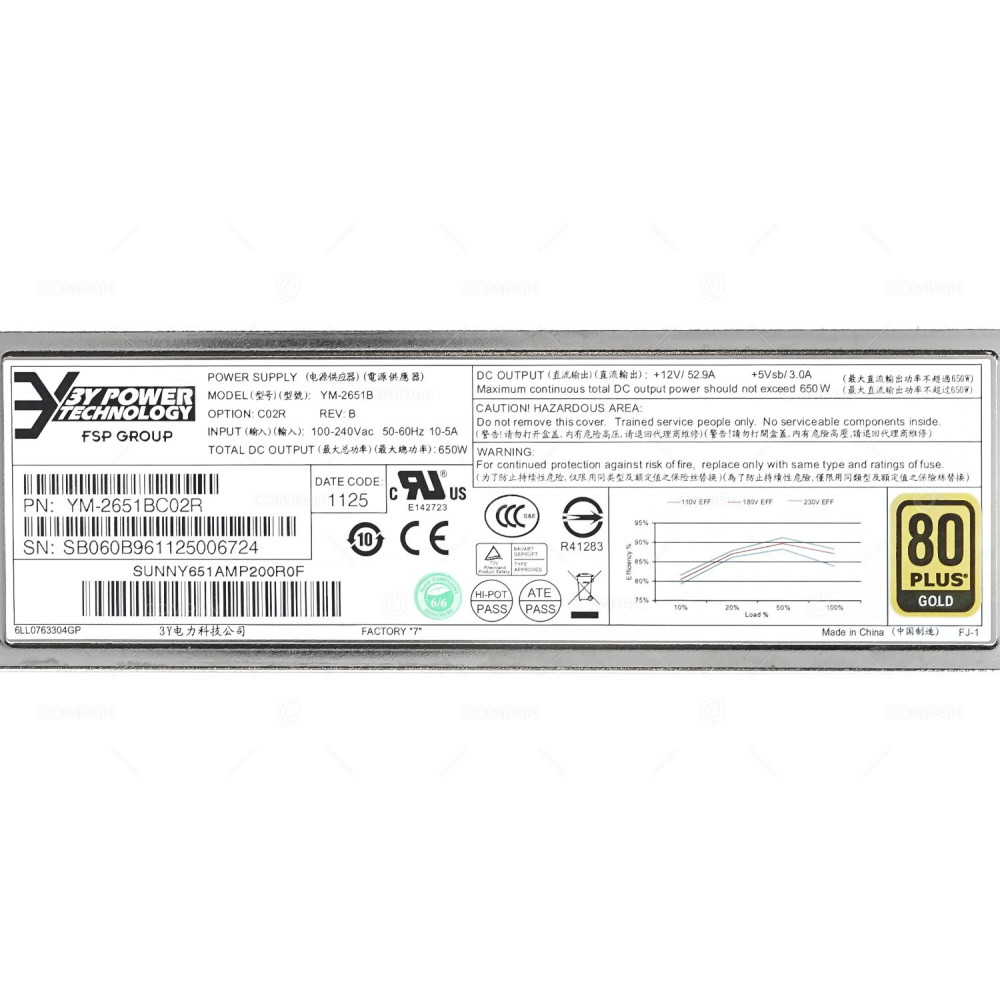 74-7114-01 CISCO 650W 80+ GOLD POWER SUPPLY FOR CISCO UCS